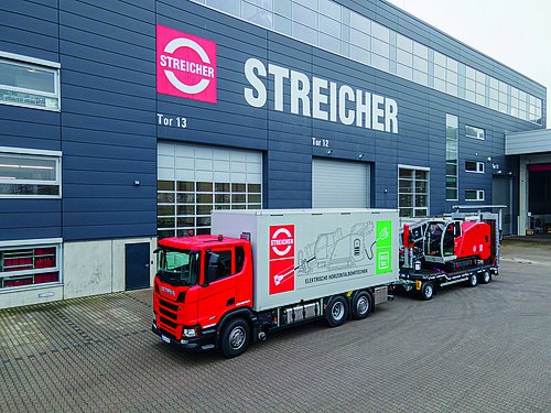 Gesamtzug HDD20-E Gesamtzug HDD20-E